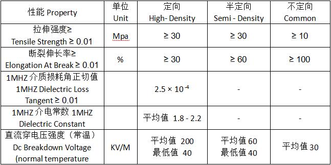 欧宝(中国)股份有限公司官网