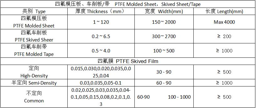 欧宝(中国)股份有限公司官网