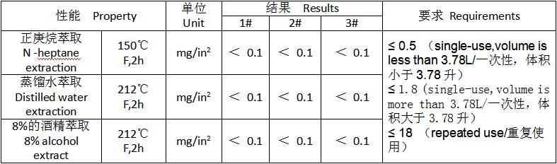 欧宝(中国)股份有限公司官网